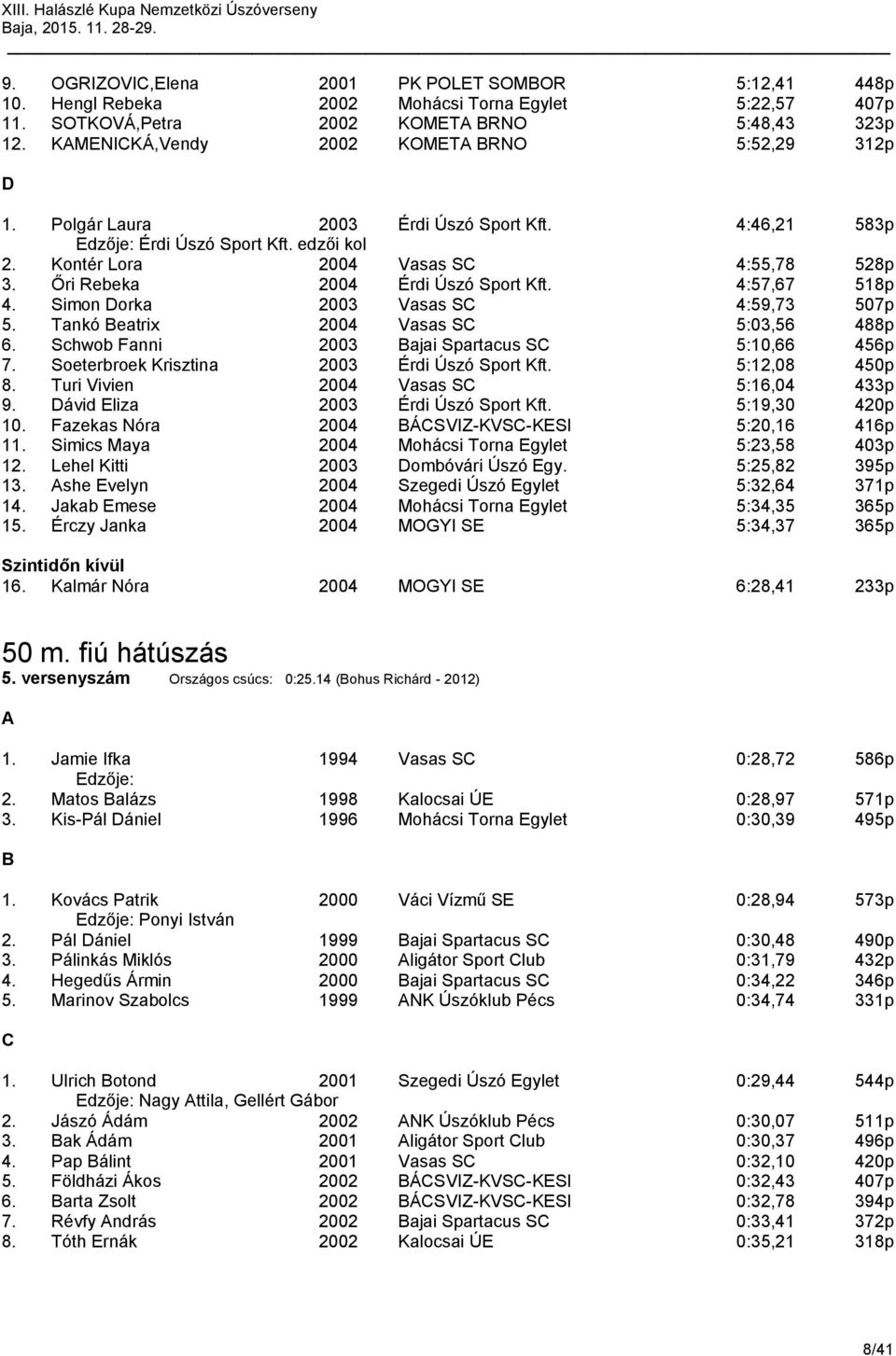 Őri Rebeka 2004 Érdi Úszó Sport Kft. 4:57,67 518p 4. Simon orka 2003 Vasas S 4:59,73 507p 5. Tankó eatrix 2004 Vasas S 5:03,56 488p 6. Schwob Fanni 2003 ajai Spartacus S 5:10,66 456p 7.
