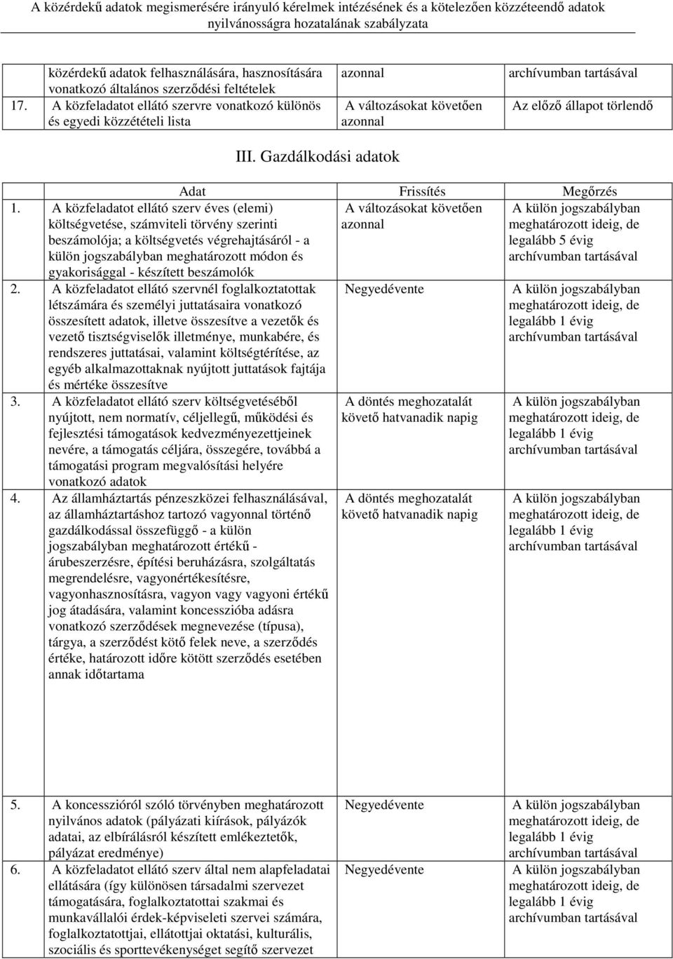 A közfeladatot ellátó szerv éves (elemi) költségvetése, számviteli törvény szerinti beszámolója; a költségvetés végrehajtásáról - a külön jogszabályban meghatározott módon és gyakorisággal -