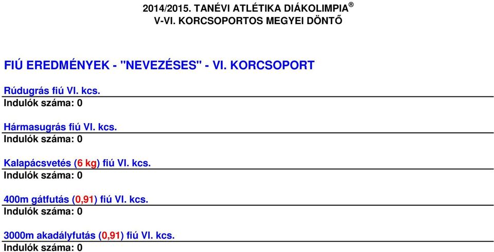 Hármasugrás fiú VI. kcs.