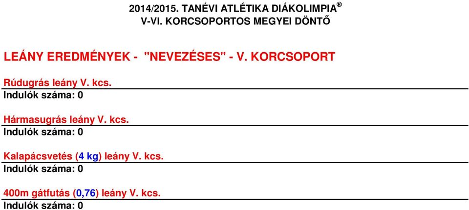Hármasugrás leány V. kcs.