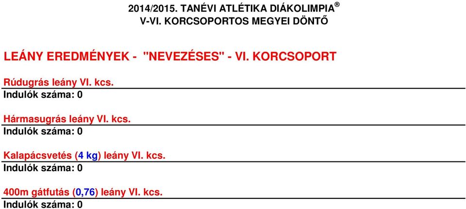 Hármasugrás leány VI. kcs.