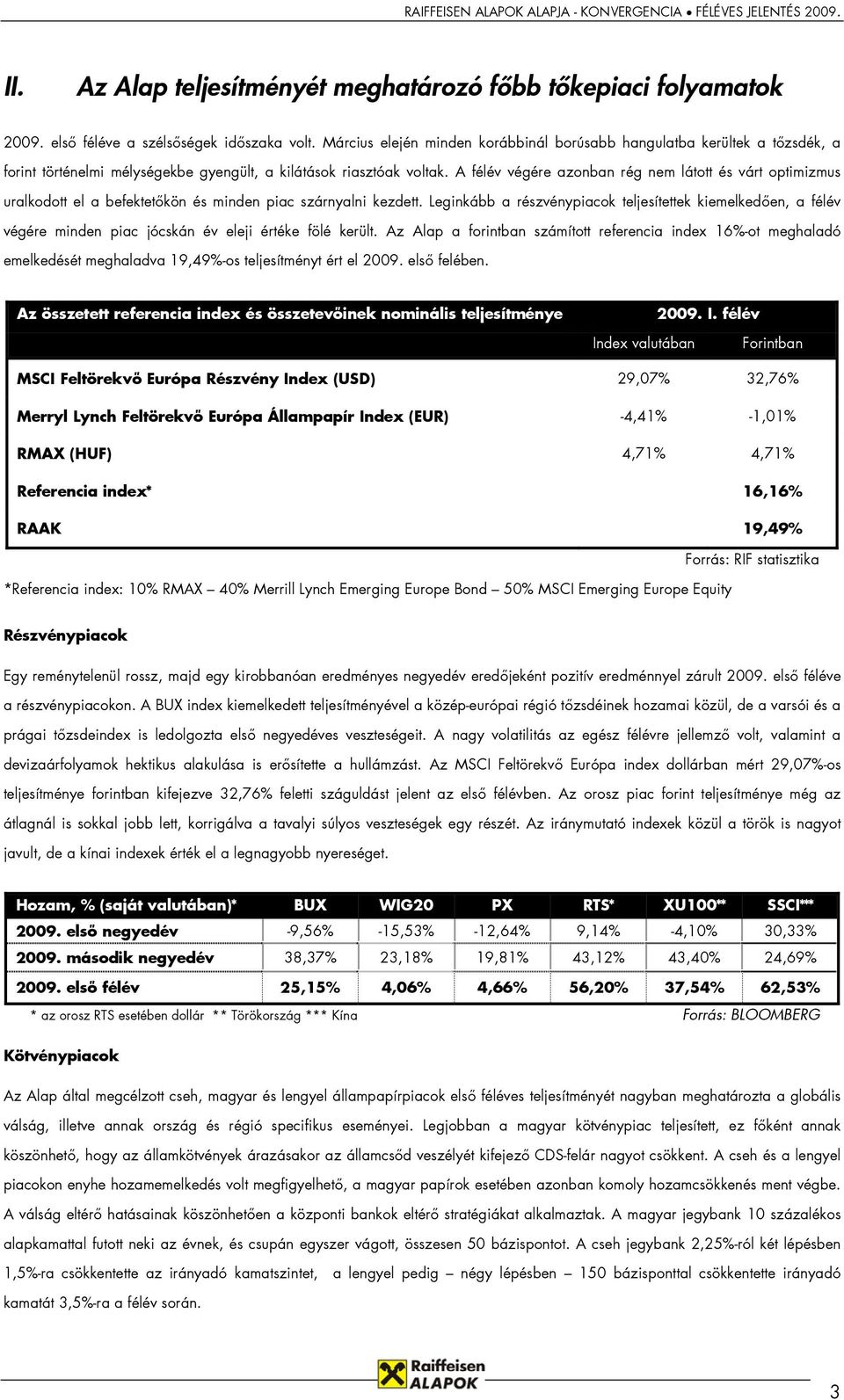 A félév végére azonban rég nem látott és várt optimizmus uralkodott el a befektetőkön és minden piac szárnyalni kezdett.