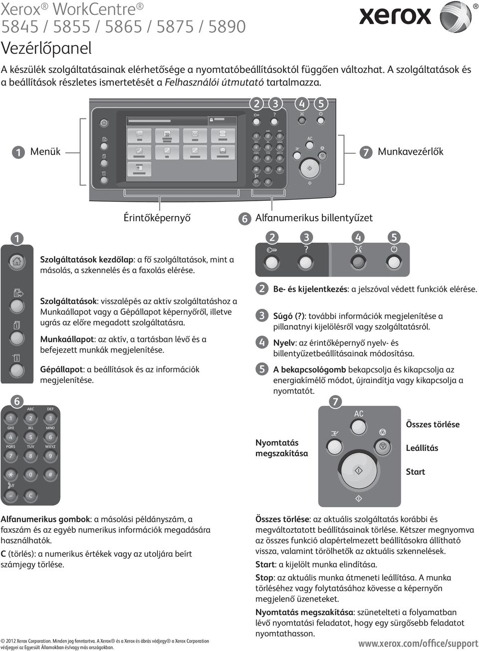 ABC DEF Menük GHI PQRS 7 JKL TUV 8 MNO 6 WXYZ 9 7 Munkavezérlők 0 # C Érintőképernyő 6 Alfanumerikus billentyűzet Szolgáltatások kezdőlap: a fő szolgáltatások, mint a másolás, a szkennelés és a