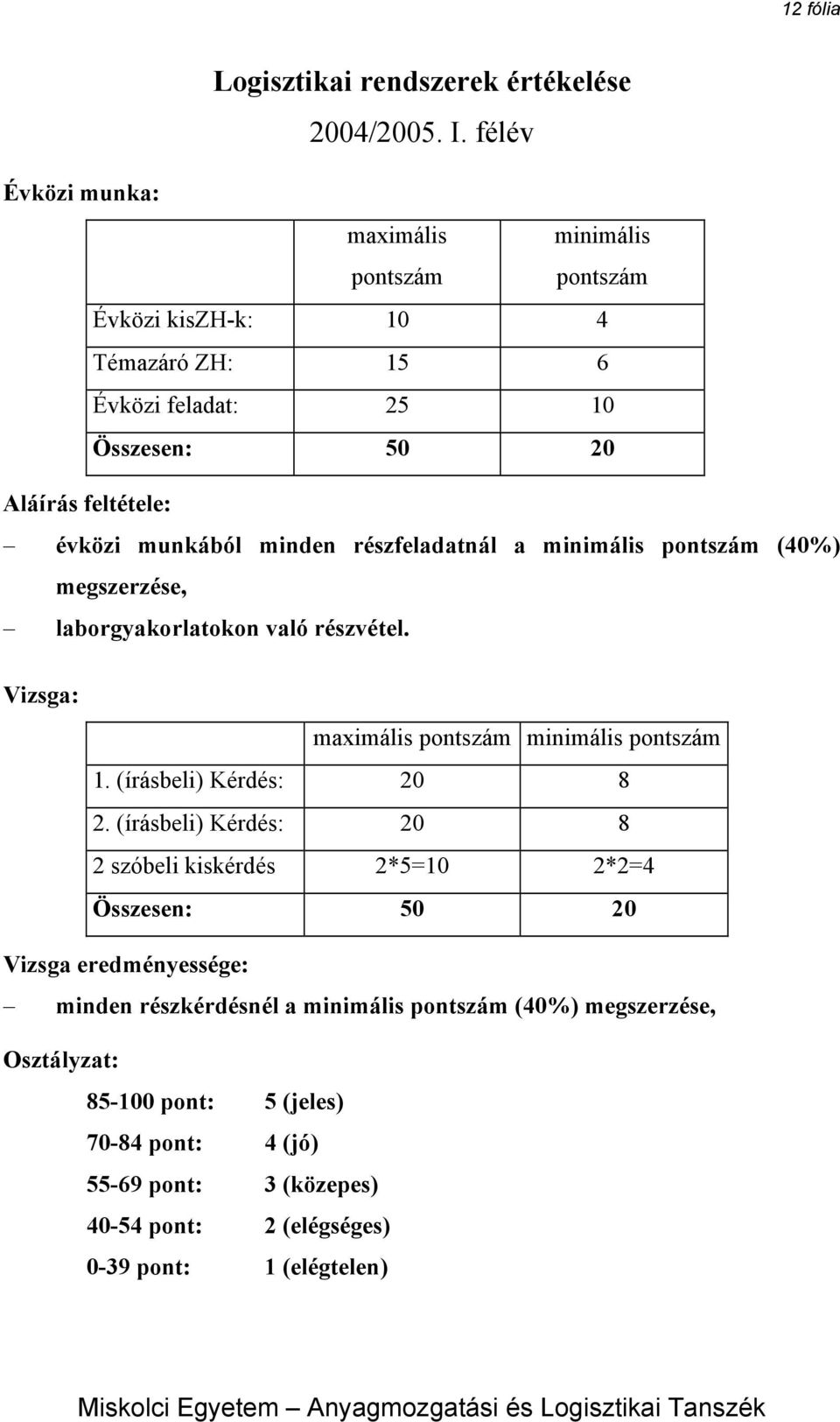 minden részfeladatnál a minimális pontszám (40%) megszerzése, laborgyakorlatokon való részvétel. Vizsga: maximális pontszám minimális pontszám 1. (írásbeli) Kérdés: 20 8 2.