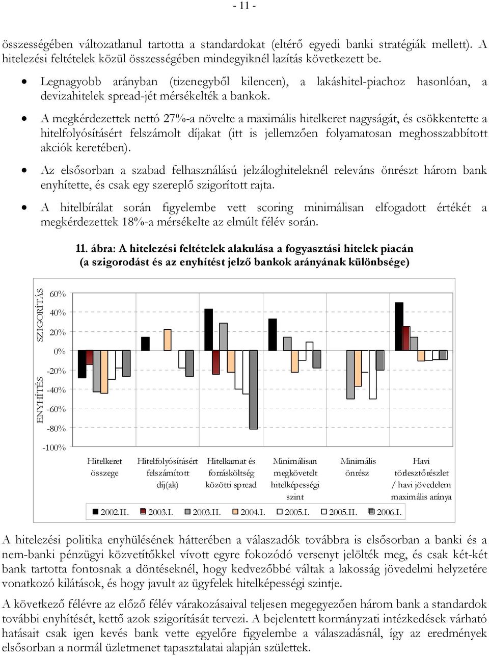 A megkérdezettek nettó 27%-a növelte a maximális hitelkeret nagyságát, és csökkentette a hitelfolyósításért felszámolt díjakat (itt is jellemzően folyamatosan meghosszabbított akciók keretében).