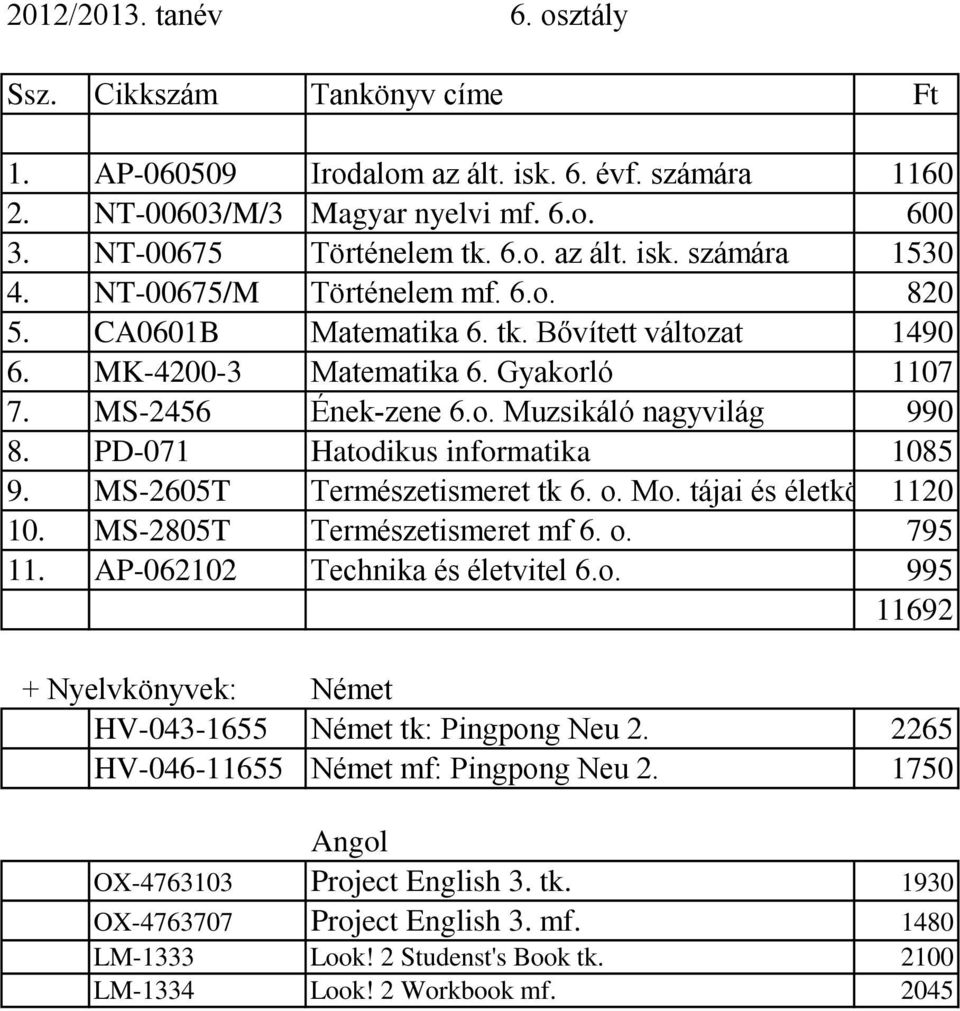 PD-071 Hatodikus informatika 1085 9. MS-2605T Természetismeret tk 6. o. Mo. tájai és életkö 1120 10. MS-2805T Természetismeret mf 6. o. 795 11. AP-062102 Technika és életvitel 6.o. 995 11692 + Nyelvkönyvek: Német HV-043-1655 Német tk: Pingpong Neu 2.