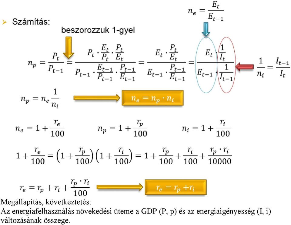 üteme a GDP (P, p) és az