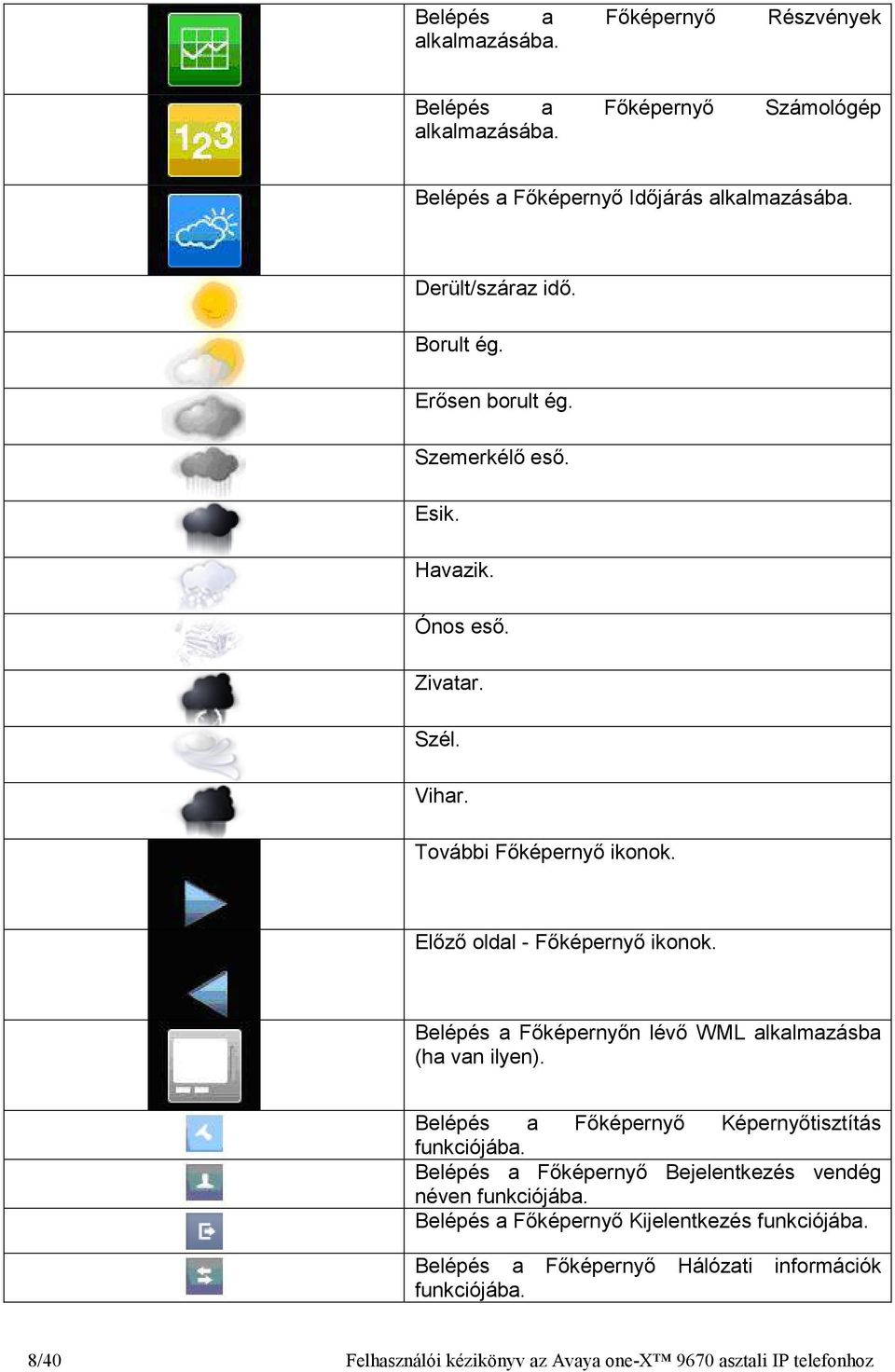 Belépés a Fıképernyın lévı WML alkalmazásba (ha van ilyen). Belépés a Fıképernyı Képernyıtisztítás funkciójába.