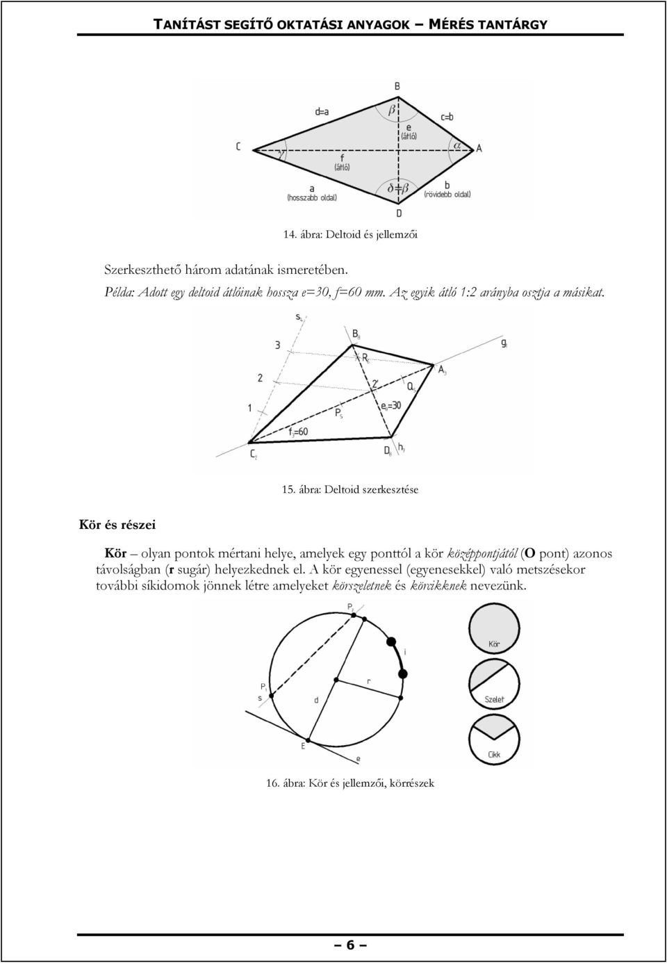 ábra: Deltoid szerkesztése Kör olyan pontok mértani helye, amelyek egy ponttól a kör középpontjától (O pont) azonos távolságban