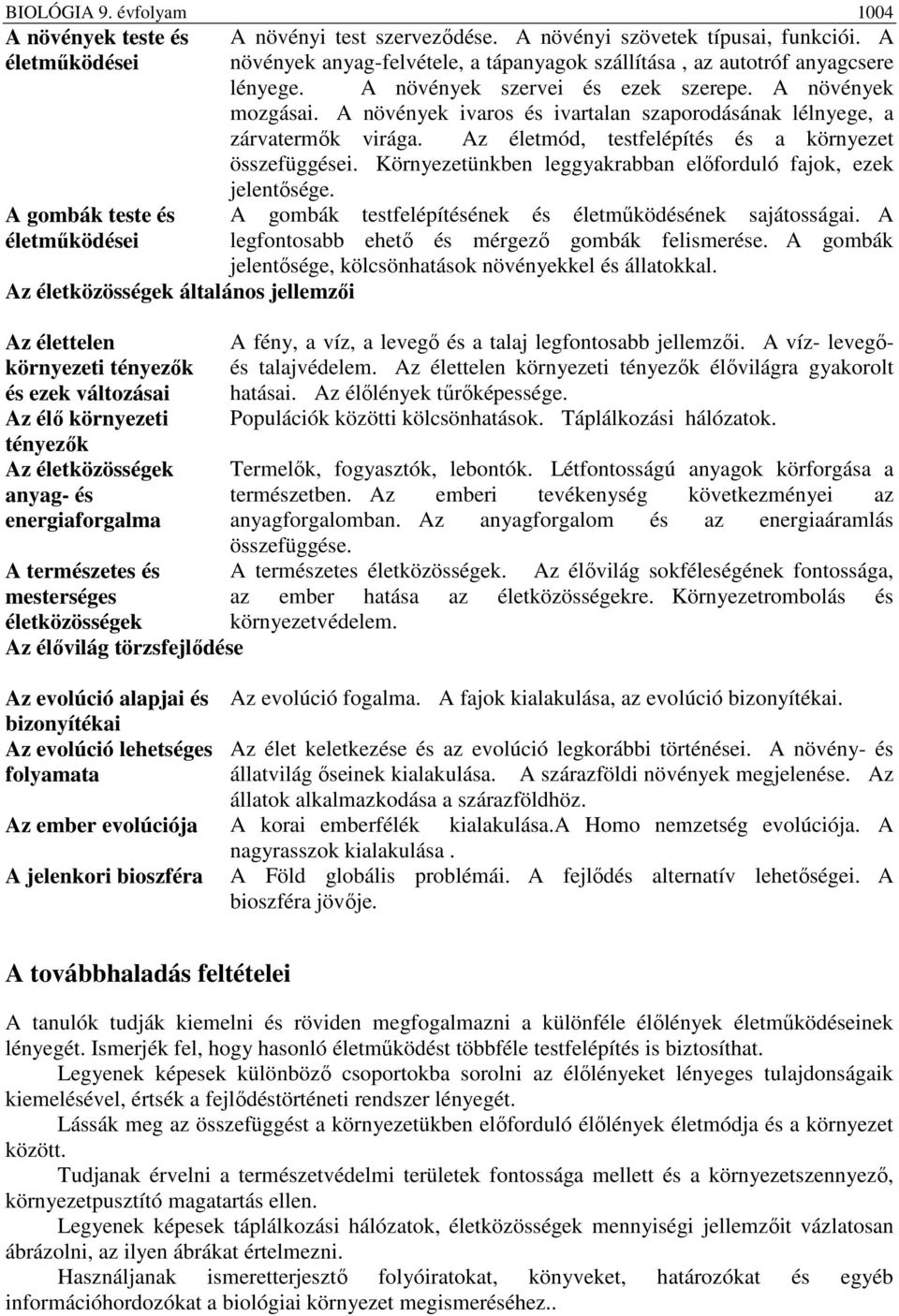 A növények ivaros és ivartalan szaporodásának lélnyege, a zárvatermők virága. Az életmód, testfelépítés és a környezet összefüggései. Környezetünkben leggyakrabban előforduló fajok, ezek jelentősége.