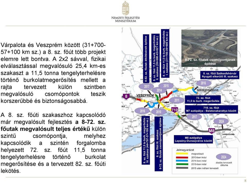 szintben megvalósuló csomópontok teszik korszerűbbé és biztonságosabbá. 8-72. sz. főutak csomópontjának építése A 8. sz. főúti szakaszhoz kapcsolódó már megvalósult fejlesztés a 8-72.