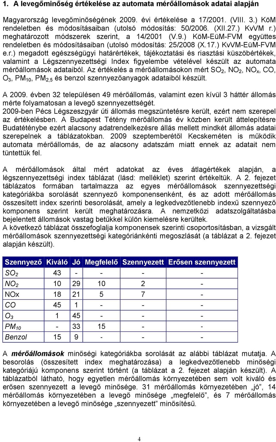 Az értékelés a mérıállomásokon mért SO 2, NO 2, NO x, CO, O 3, PM 1, PM 2,5 és benzol szennyezıanyagok adataiból készült. A 29.