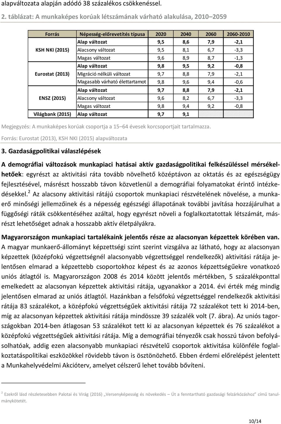 Megjegyzés: A munkaképes korúak csoportja a 15 64 évesek korcsoportjait tartalmazza. Forrás: Eurostat (213), KSH NKI (215) alapváltozata 3.