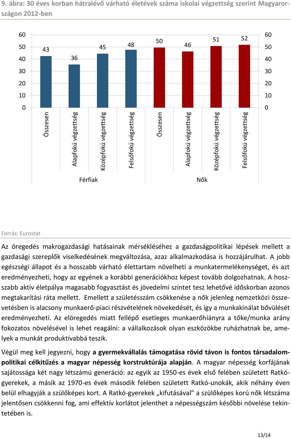 makrogazdasági hatásainak mérsékléséhez a gazdaságpolitikai lépések mellett a gazdasági szereplők viselkedésének megváltozása, azaz alkalmazkodása is hozzájárulhat.