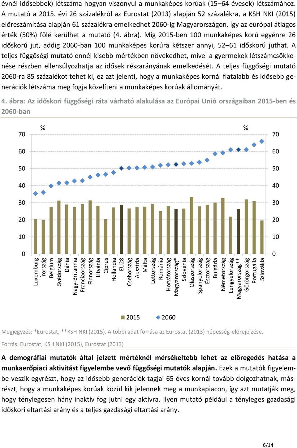 létszámához. A mutató a 215.