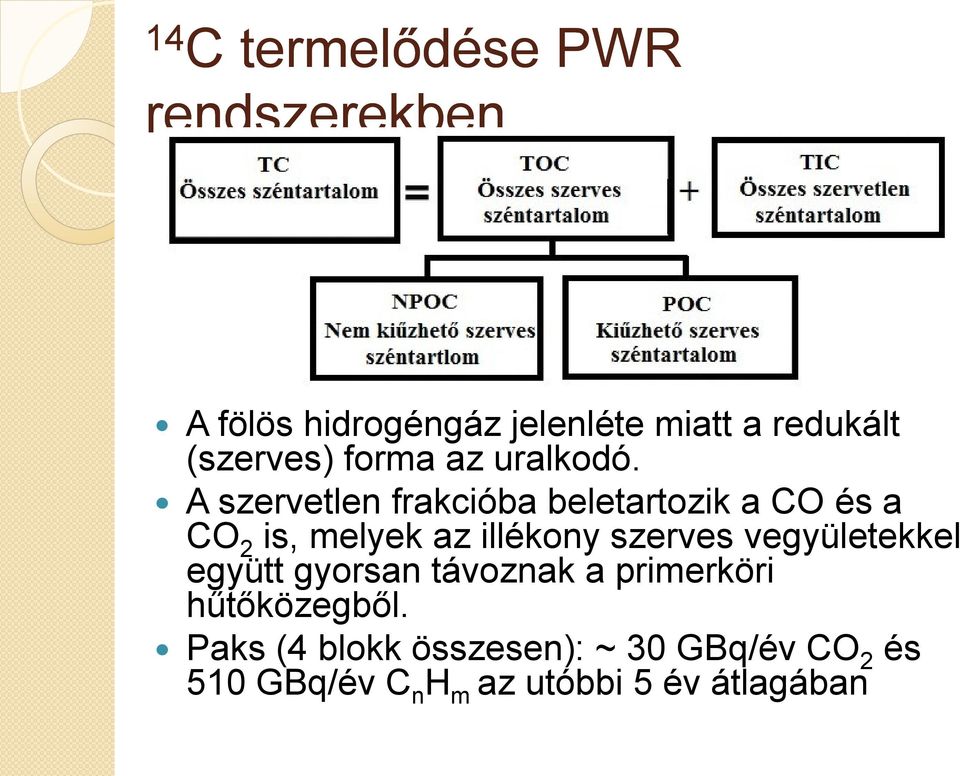 A szervetlen frakcióba beletartozik a CO és a CO 2 is, melyek az illékony szerves