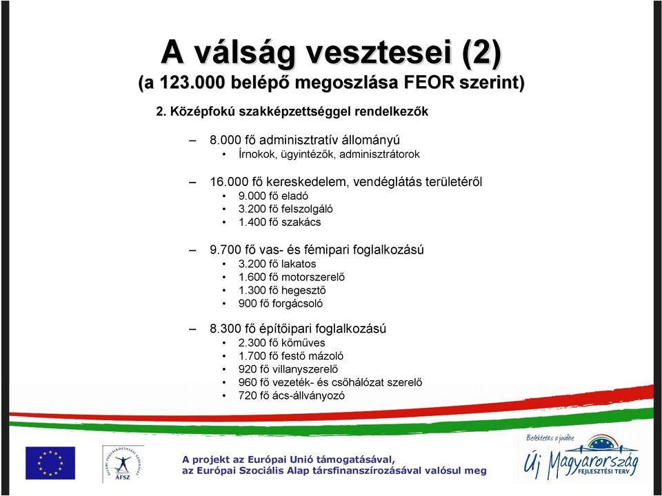 200 fő felszolgáló 1.400 fő szakács 9.700 fő vas- és fémipari foglalkozású 3.200 fő lakatos 1.600 fő motorszerelő 1.