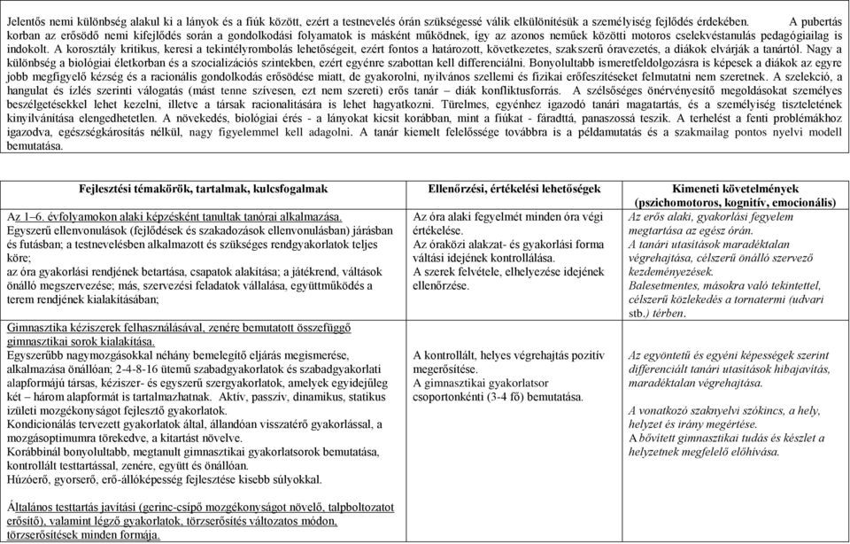 A korosztály kritikus, keresi a tekintélyrombolás lehetőségeit, ezért fontos a határozott, következetes, szakszerű óravezetés, a diákok elvárják a tanártól.