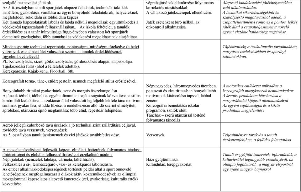 Két támadó kapcsolatának labdás és labda nélküli megoldásai; együttműködés a védekezési tapasztalatok felhasználásában.