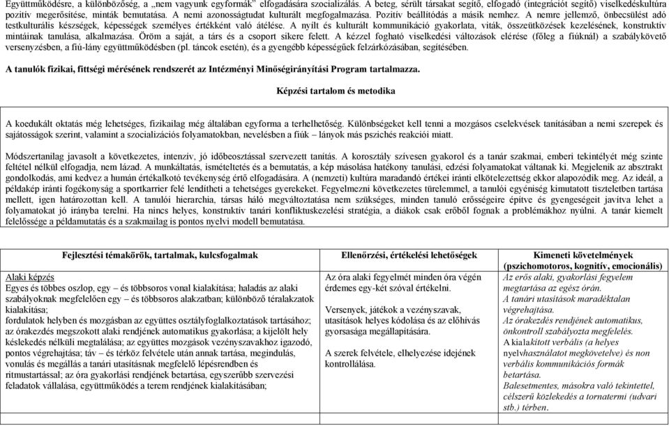 Pozitív beállítódás a másik nemhez. A nemre jellemző, önbecsülést adó testkulturális készségek, képességek személyes értékként való átélése.