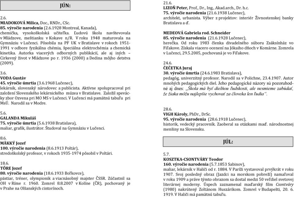 Autorka viacerých odborných publikácií, ale aj iných Cirkevný život v Mládzove po r. 1936 (2000) a Dedina môjho detstva (2009). 3.6. VODA Gustáv 45. výročie úmrtia (3.6.1968 Lučenec), lekárnik, slovenský národovec a publicista.