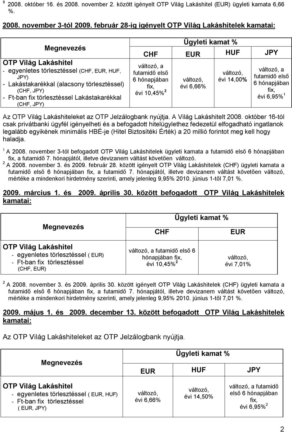 HIRDETMÉNY AZ OTP BANK ÉS OTP JELZÁLOGBANK ÁLTAL NYÚJTOTT OTP LAKÁSHITEL,  OTP DEVIZA LAKÁSHITEL FELFÜGGESZTETT TERMÉKEINEK - PDF Free Download