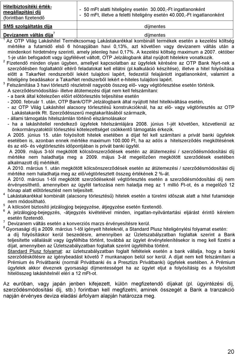 hónapjában havi 0,13%, azt követően vagy devizanem váltás után a mindenkori hirdetmény szerinti, amely jelenleg havi 0,17%. A kezelési költség maximum a 2007.