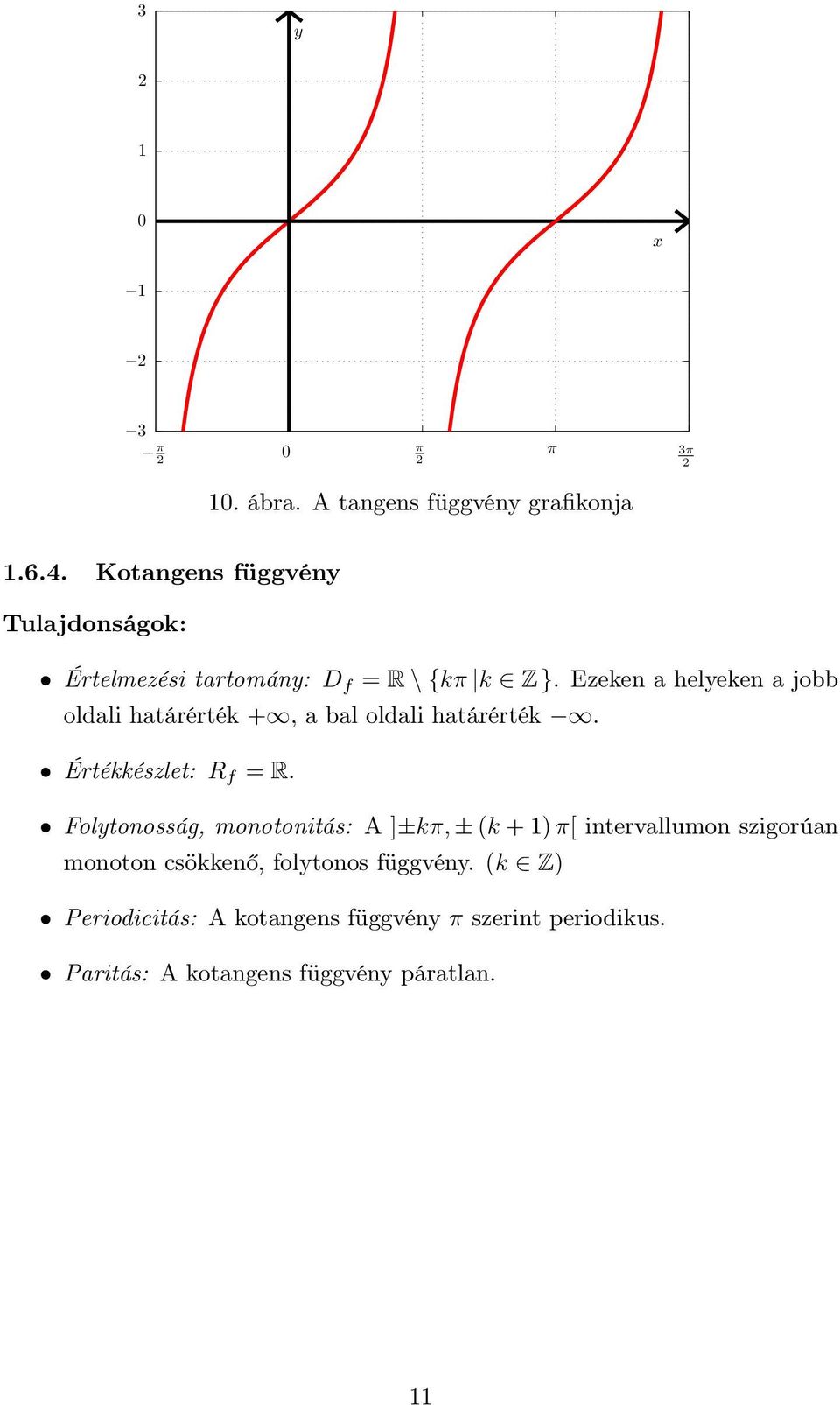 Ezeken a heleken a jobb oldali határérték +, a bal oldali határérték. Értékkészlet: R f = R.