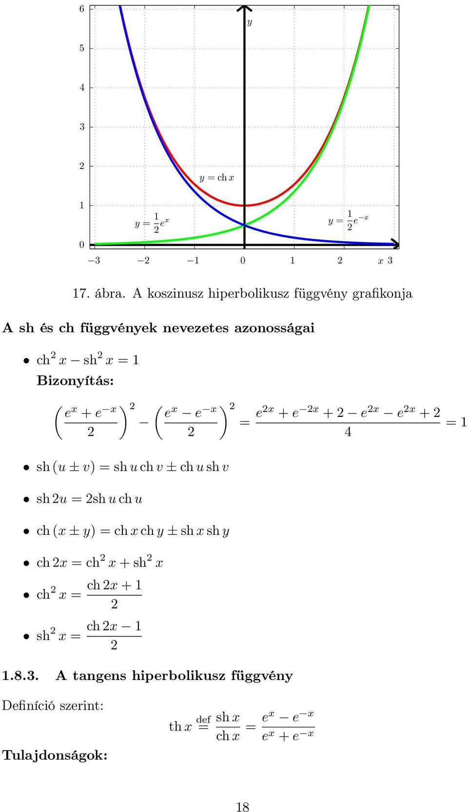 Bizonítás: ( e + e ) ( e e ) = e + e + e e + = 4 sh(u ± v) = sh u ch v ± ch u sh v shu = sh u