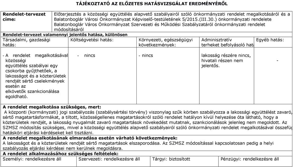 ) önkormányzati rendelete Balatonboglár Város Önkormányzat Szervezeti és Működési Szabályzatáról önkormányzati rendelet módosításáról Rendelet-tervezet valamennyi jelentős hatása, különösen