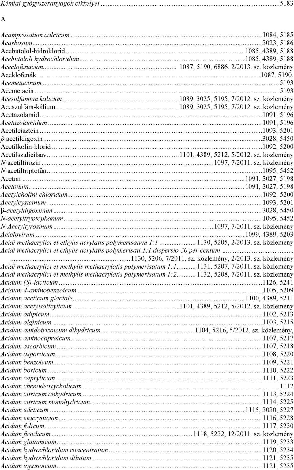..1089, 3025, 5195, 7/2012. sz. közlemény Acetazolamid...1091, 5196 Acetazolamidum...1091, 5196 Acetilcisztein...1093, 5201 β-acetildigoxin...3028, 5450 Acetilkolin-klorid.