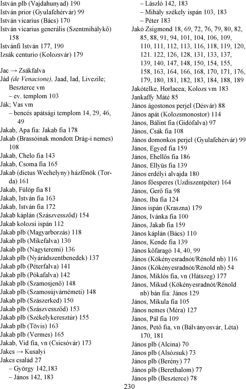 templom 103 Ják; Vas vm bencés apátsági templom 14, 29, 46, 49 Jakab, Apa fia: Jakab fia 178 Jakab (Brassóinak mondott Drág-i nemes) 108 Jakab, Chelo fia 143 Jakab, Csoma fia 165 Jakab (dictus