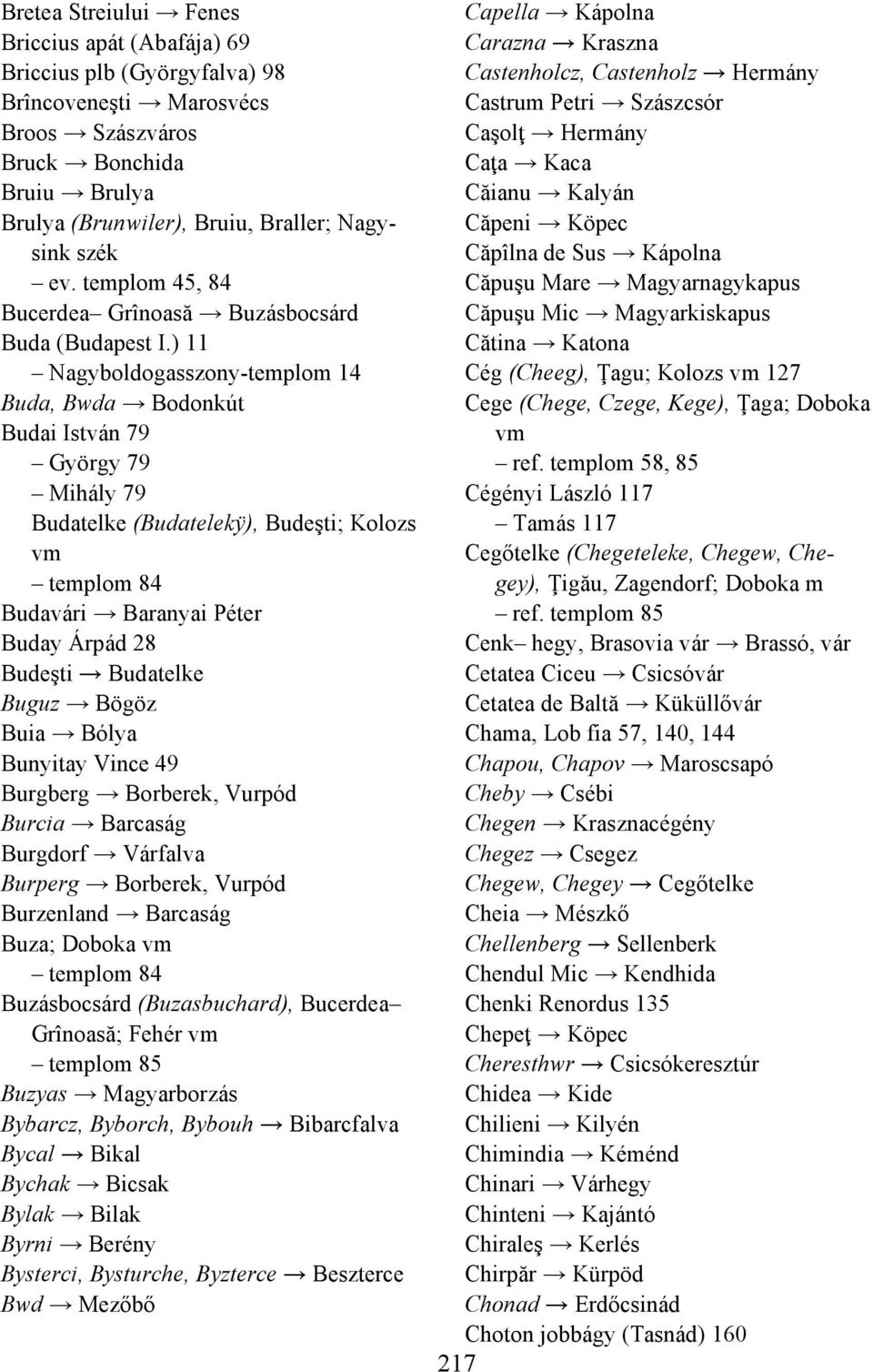 ) 11 Nagyboldogasszony-templom 14 Buda, Bwda Bodonkút Budai István 79 György 79 Mihály 79 Budatelke (Budatelekÿ), Budeşti; Kolozs vm templom 84 Budavári Baranyai Péter Buday Árpád 28 Budeşti