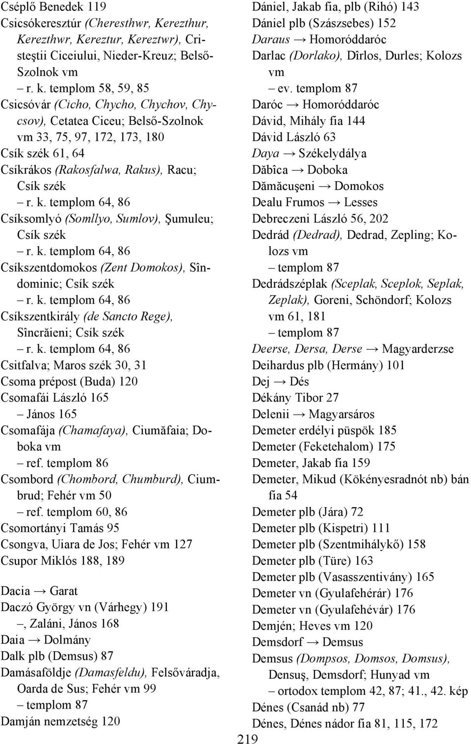 templom 64, 86 Csíksomlyó (Somllyo, Sumlov), Şumuleu; Csík szék r. k. templom 64, 86 Csíkszentdomokos (Zent Domokos), Sîndominic; Csík szék r. k. templom 64, 86 Csíkszentkirály (de Sancto Rege), Sîncrăieni; Csík szék r.