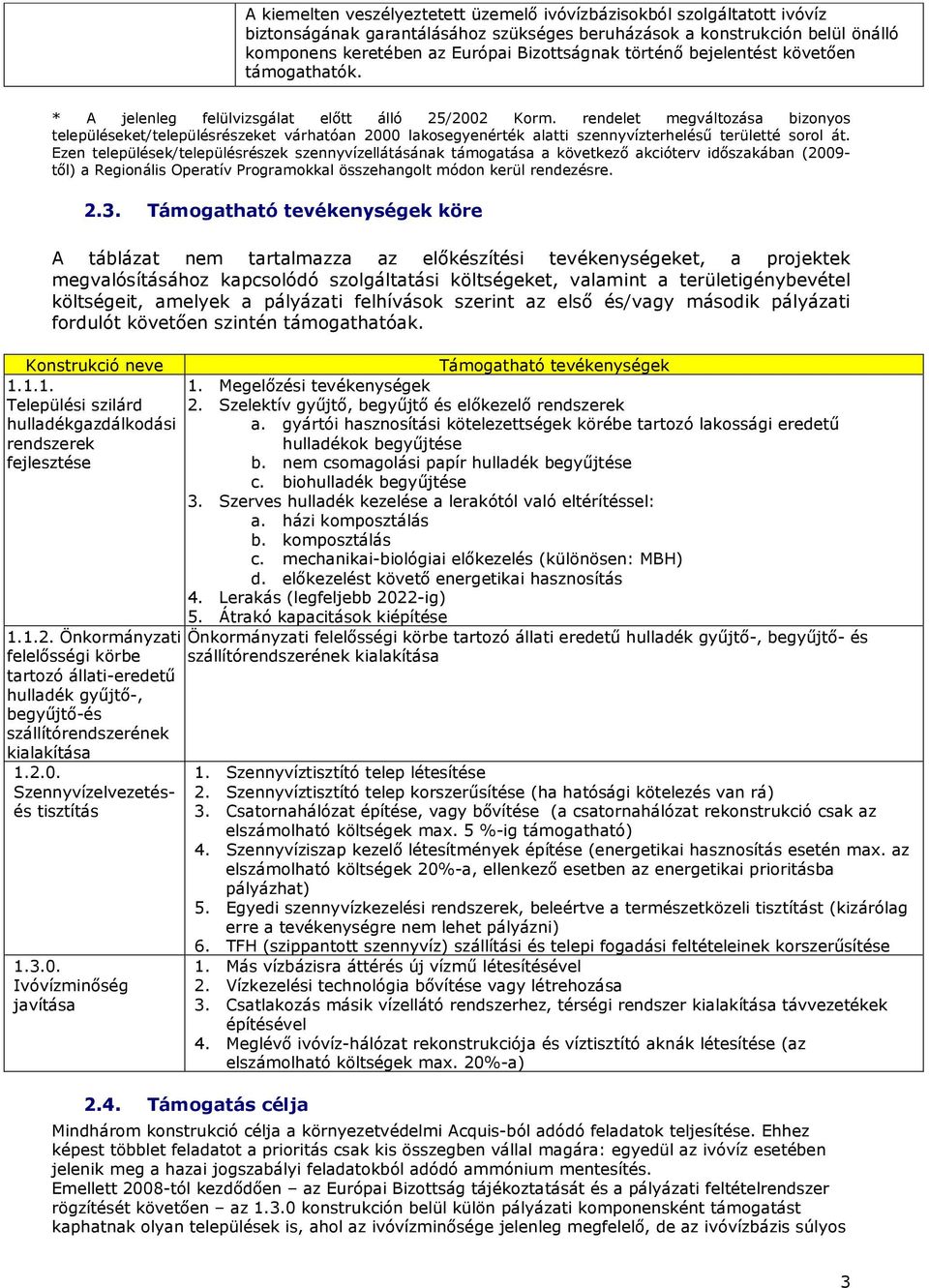 rendelet megváltozása bizonyos településeket/településrészeket várhatóan 2 lakosegyenérték alatti szennyvízterheléső területté sorol át.