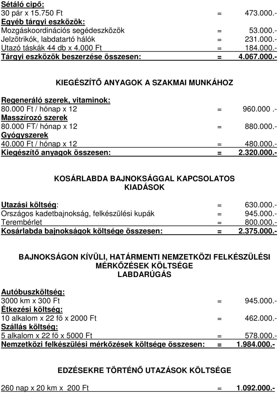 000 Ft / hónap x 12 = 480.000.- Kiegészítő anyagok összesen: = 2.320.000.- KOSÁRLABDA BAJNOKSÁGGAL KAPCSOLATOS KIADÁSOK Utazási költség: = 630.000.- Országos kadetbajnokság, felkészülési kupák = 945.