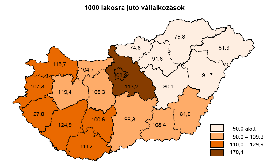 1.2. Mikropodniky, malé a stredné podniky: Ďalšími rozhodujúcimi činiteľmi hospodárstva sú malé a stredné podniky majúce v súčasnosti veľkú váhu v hospodárstve, ktorá sa v budúcnosti bude ďalej