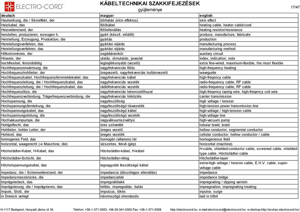 gyárt (készít, előállít) produce, manufacture, fabricate Herstellung, Erzeugung, Produktion, die gyártás production Herstellungsverfahren, das gyártási eljárás manufacturing process