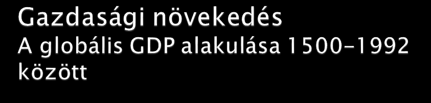 Dátum Globális GDP 1500 1 (240 milliárd dollár) 1820 2,9 (695 milliárd dollár) 1870 4,7 1900 8,23 (1980 milliárd dollár) 1913 11,36 1929