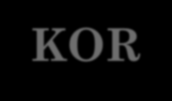 ADÓÖSSZEÍRÁSOK - TÖRÖK KOR Tisza mente török adóztatása 1541 után Szandzsák lakosságának összeírása a török pénzügyiigazgatási szervezet egyik legfontosabb feladata volt Kétfelé adózó települések