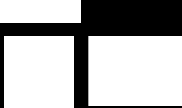 Computer Architecture Locality-aware programming 2016. április 27.