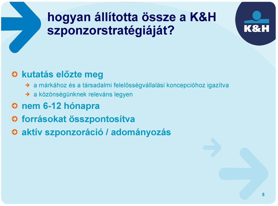 felelősségvállalási koncepcióhoz igazítva a közönségünknek