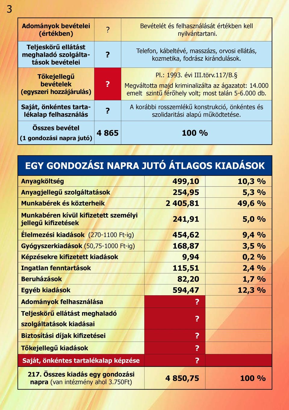 Megváltotta majd kriminalizálta az ágazatot: 14.000 emelt szintű férőhely volt; most talán 5-6.000 db. A korábbi rosszemlékű konstrukció, önkéntes és szolidaritási alapú működtetése.