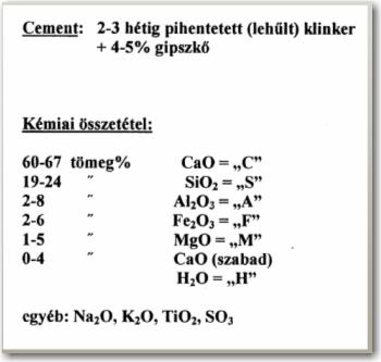 Cement Dr. Pátzay György 25 A rendszerváltás után öt cementgyár üzemelt hazánkban.