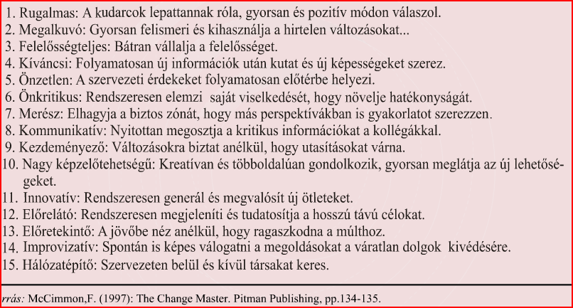 A változások mesterének profilja