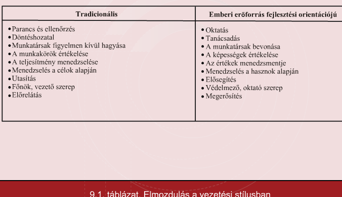 dr. Éger