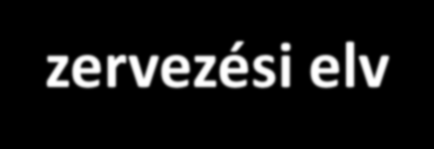 A SZERVEZETT CÉLZOTT NÉPEGÉSZSÉGÜGYI SZŰRŐVIZSGÁLATOK szervezési elv A népegészségügyi szűrővizsgálatokat az ÁNTSZ és a szolgáltatók a területi/térségi elvet alkalmazva meghatározott közigazgatási