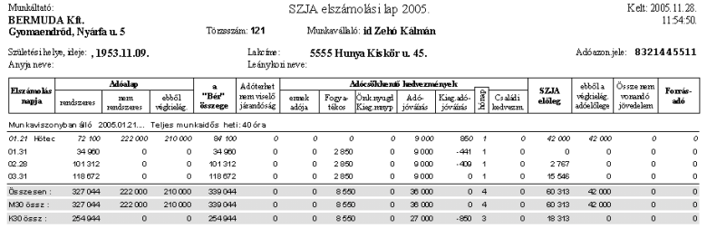 12/28 Járulék elszámolási lap A kiválasztott dolgozó tárgyévi elszámolásait összesíti, amennyiben nem adunk meg dolgozót, úgy az összes tárgyévi adatot magában foglalja a lista személyenként külön