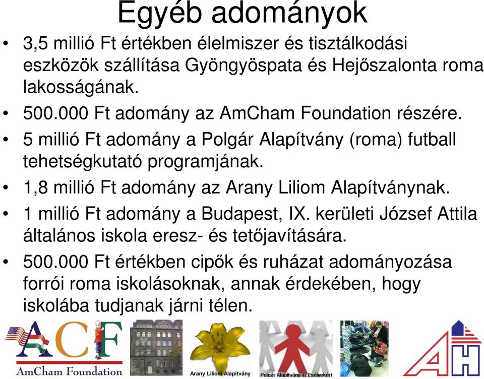 1,8 millió Ft adomány az Arany Liliom Alapítványnak. 1 millió Ft adomány a Budapest, IX.