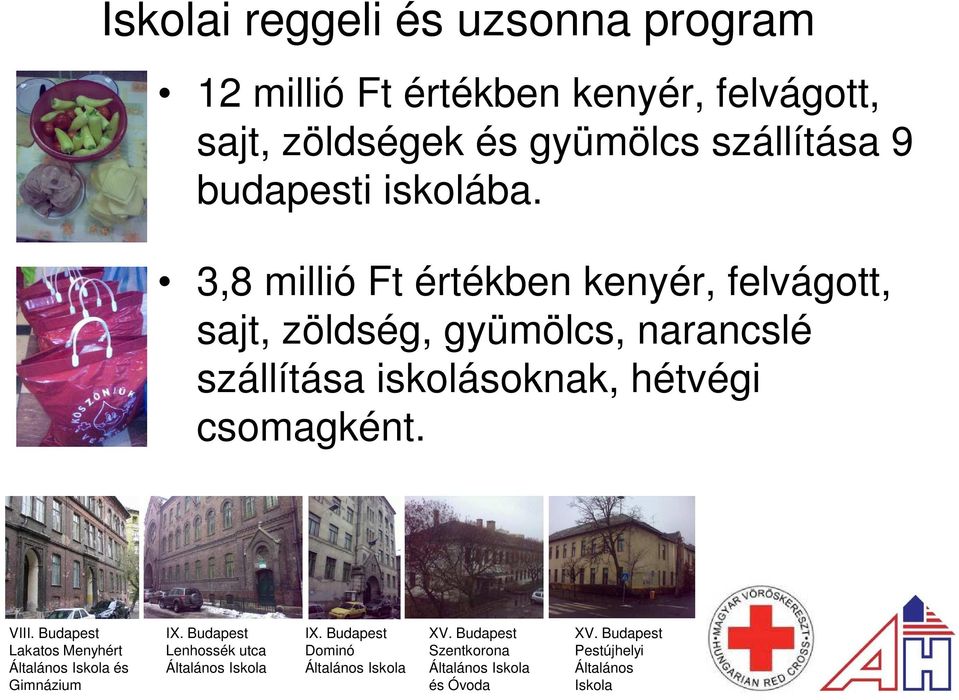 3,8 millió Ft értékben kenyér, felvágott, sajt, zöldség, gyümölcs, narancslé szállítása iskolásoknak, hétvégi csomagként.